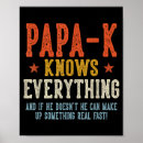 Search for bride father art Everything