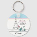 Search for paris key rings Roses
