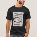 Search for marine tshirts Mammal