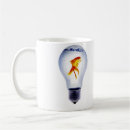 Search for english class mugs Teacher