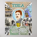 Search for nikola tesla posters Invention