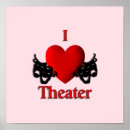 Search for acting mask posters Comedy and tragedy