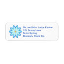 Search for abstract return address labels Yellow