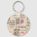 Search for stylised key rings Vintage