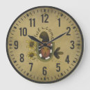 Search for primitive clocks Crow