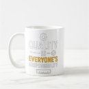 Search for home inspector mugs Quality control