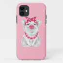 Search for piggy iphone cases Pet