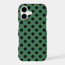 Search for kellie Retro