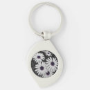 Search for contrasts key rings Floral