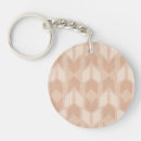 Search for geo key rings Indian