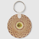 Search for cupola key rings Architecture