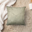 Search for clock cushions Pattern