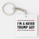 Search for guy key rings Republican
