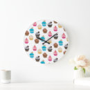Search for cupcake clocks Cute