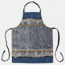 Search for rip aprons Texture