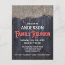 Search for reunions postcards Country