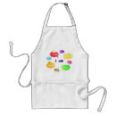 Search for positive words aprons Motivation