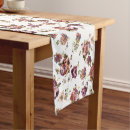 Search for shabby and chic table runners Feminine