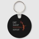 Search for eat sleep key rings Coach