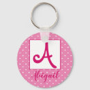 Search for abigail name Pink