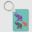 Search for colour lovers key rings Animal