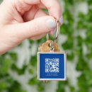 Search for boutiques key rings Business