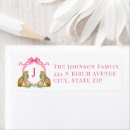 Search for leopard return address labels Cheetah