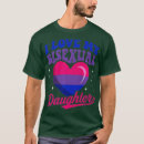 Search for funny bisexual Rgb