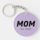 Search for trend key rings Modern