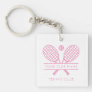 Search for country key rings Pink