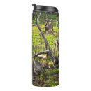 Search for australian travel mugs Marsupial