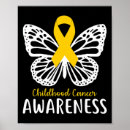 Search for for childhood cancer awareness posters Survivor