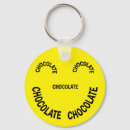 Search for food with faces key rings Happy