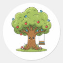 Search for cartoon trees stickers Cute