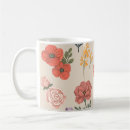 Search for hand drawn flowers mugs Drawing