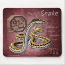 Search for chinese year mousepads Astrology
