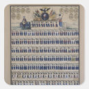 Search for german military stickers School