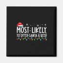 Search for beer magnets Likely