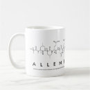 Search for allen mugs Science