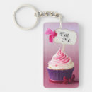 Search for eating key rings Cake