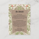 Search for art deco frame invitations Retro