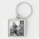 Search for greek philosopher key rings Beard