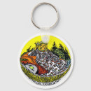 Search for tarot key rings Fortune