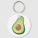 Search for cute avocado accessories Hipster