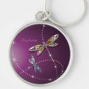 Search for ornate butterfly key rings Abstract