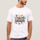 Search for chaos Minimalist