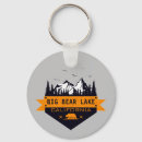Search for big bear key rings Nature