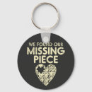 Search for adoptive key rings Adopted