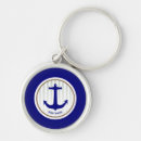 Search for nautical key rings Rope