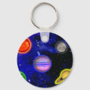 Search for astronomy key rings Colourful